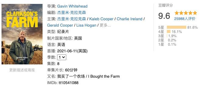 克拉克森的农场 第一季 Clarkson's Farm Season 1 (2021) 1.53 GB