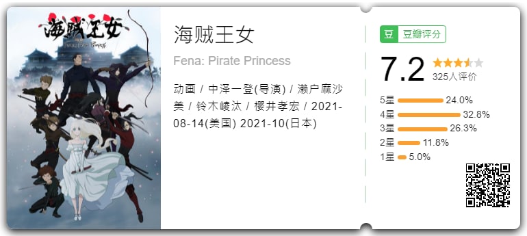 海贼王女 | Fena: Pirate Princess, 1.06G