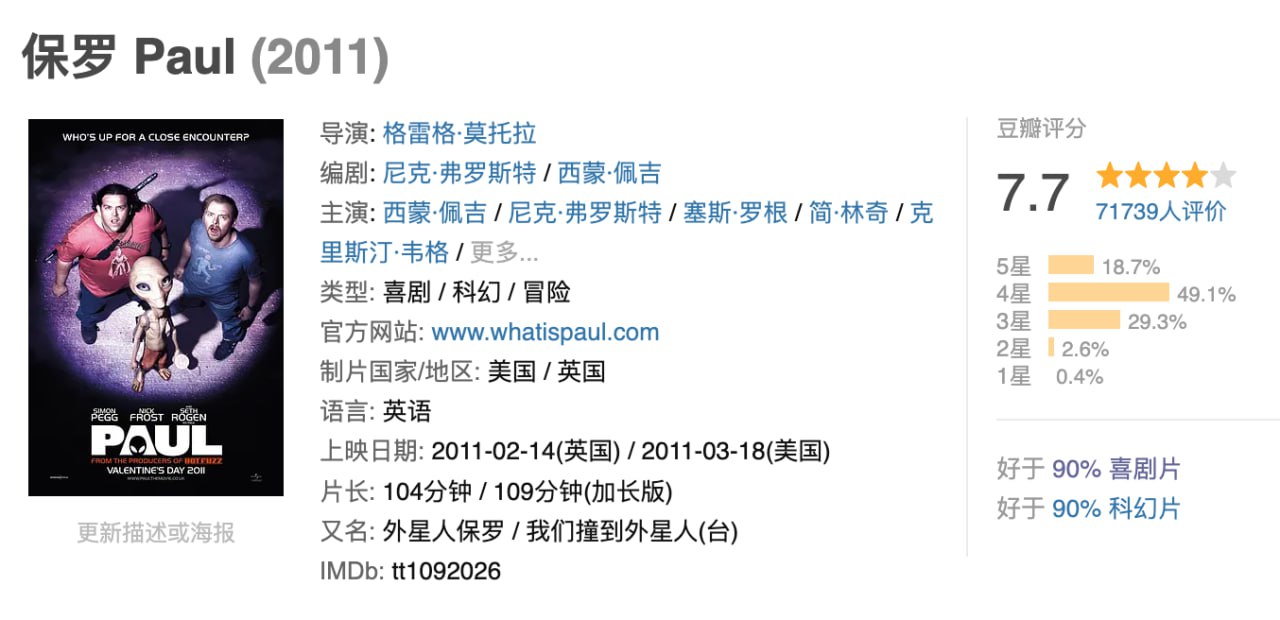 保罗20112011BD1080pmzhongyiduibuzi